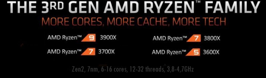 Процессоры AMD Ryzen 3000 третьего поколения. Описание, характеристики, цены. Процессоры AMD Ryzen 3000 третьего поколения. Описание, характеристики, цены.