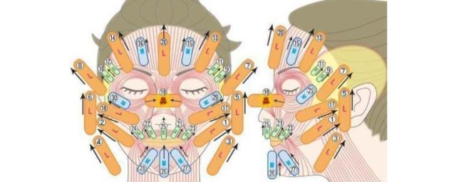 Тейпирование Тейпирование